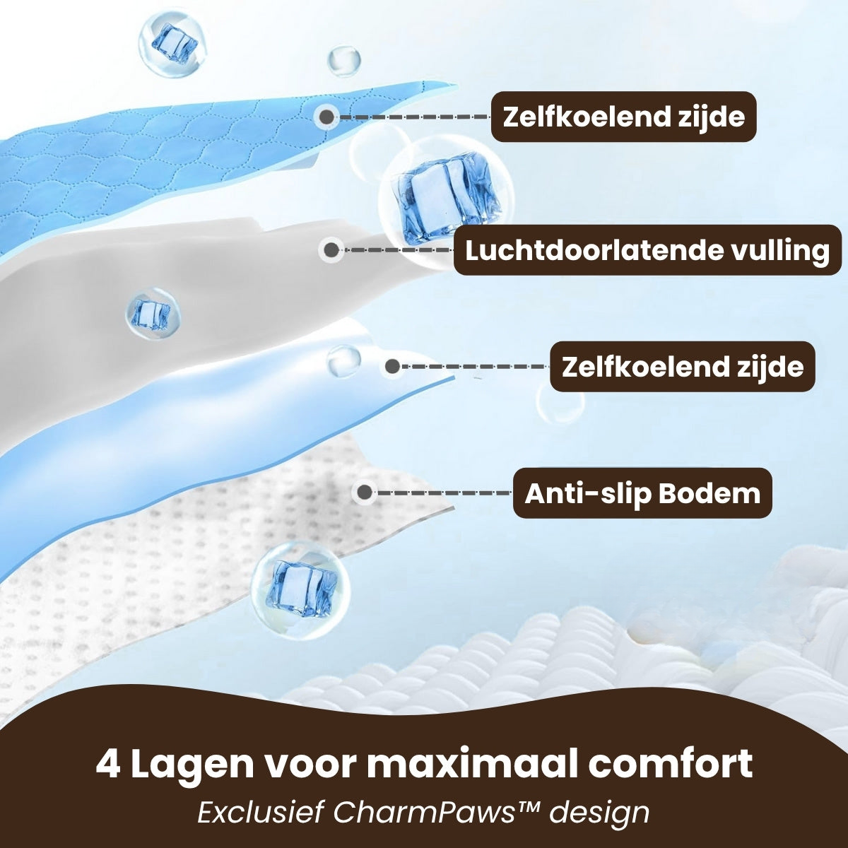 Pootjespret™ IcyNap - Zelfkoelende Ligmat voor Huisdieren