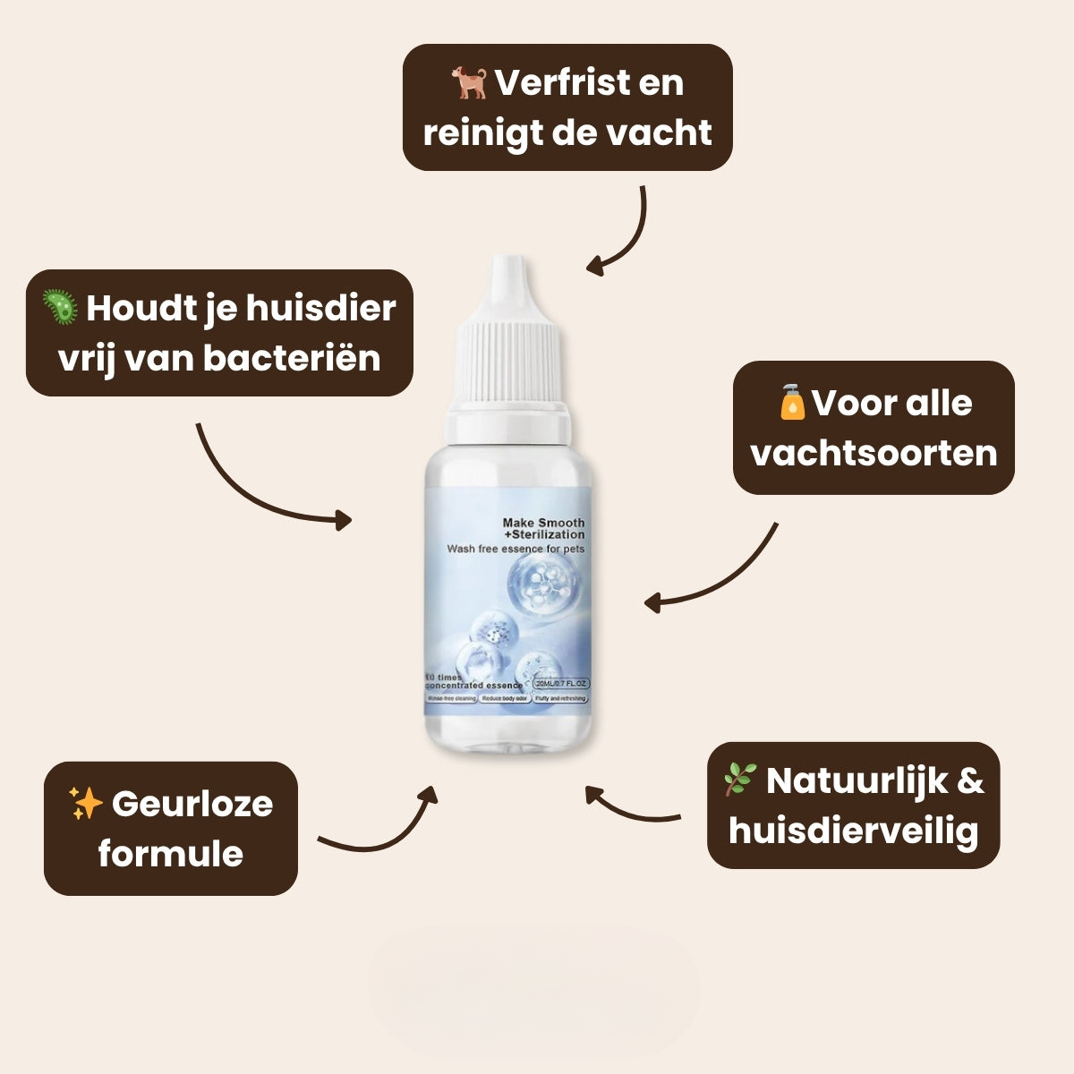 Pootjespret® Steami Pro Frisse Vacht Starter Set