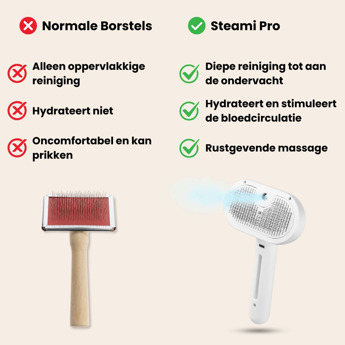 Pootjespret™ Steami Pro + Pawblade Pro Verzorgingsset